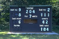 New Place Scorebox - Webmaster did well :o)